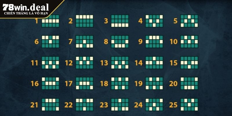 Vũ Trụ Đại Chiến 78WIN - Luật, Tính Thưởng và Bí Kíp Săn Hũ 3 Cách tính thưởng game Vũ Trụ Đại Chiến 78WIN